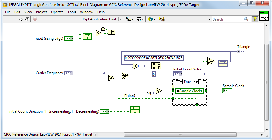 [FPGA] FXPT TriangleGen (use inside SCTL).png